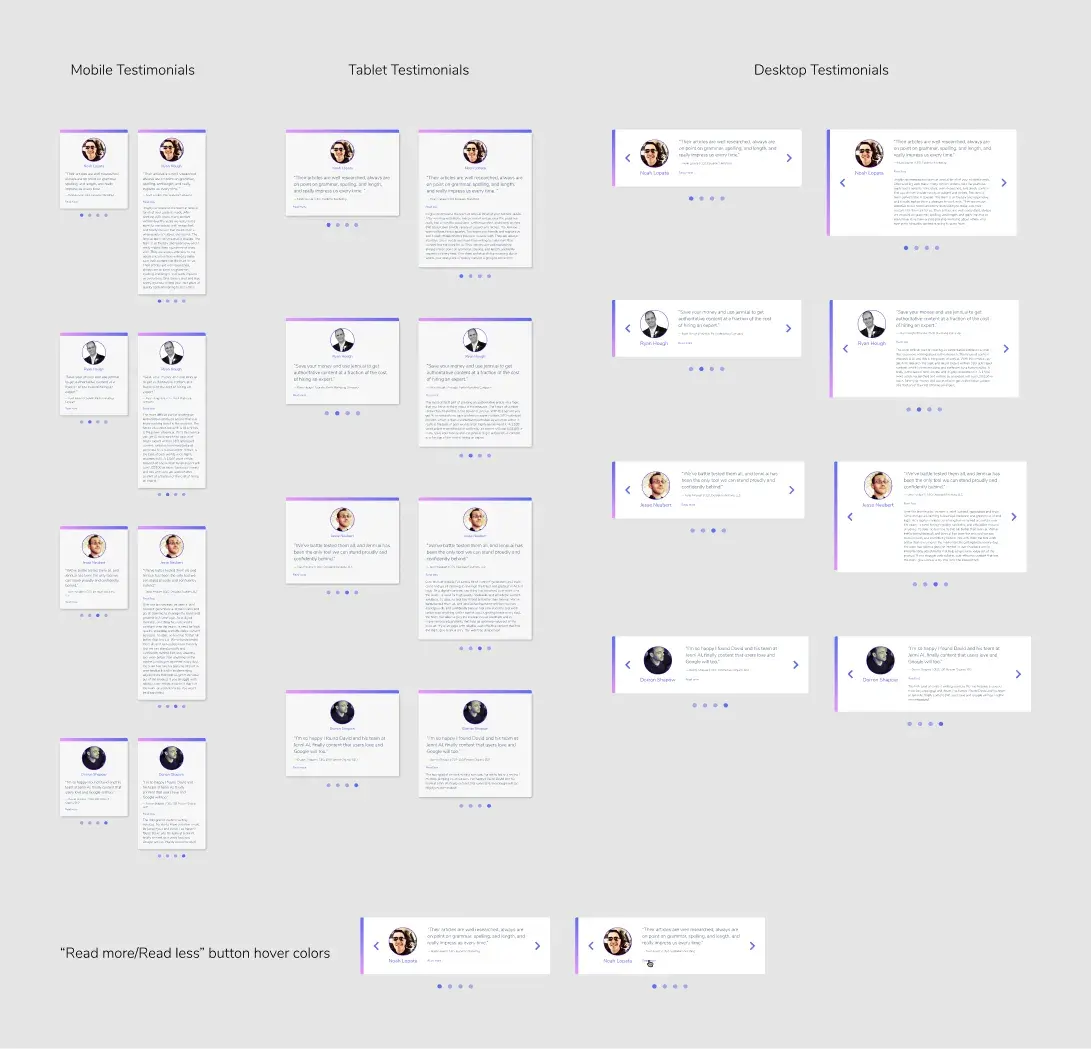 Screenshot of responsive designs for new customer testimonial carousel.